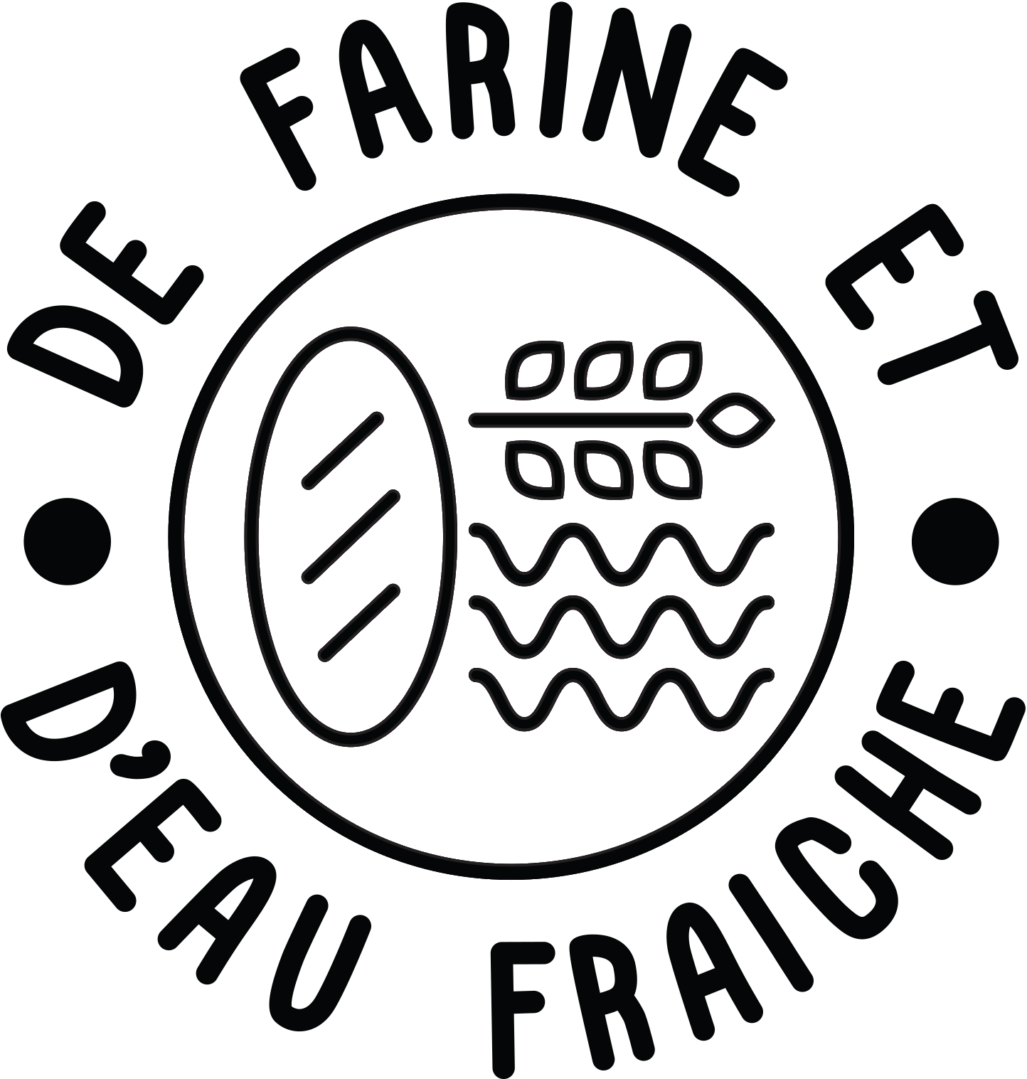 Logo de la boulangerie De Farine et d'Eau Fraîche